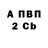 Альфа ПВП мука RandomByte